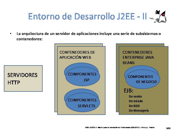 diapositiva13