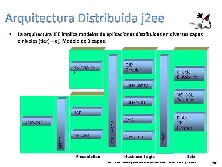 diapositiva14